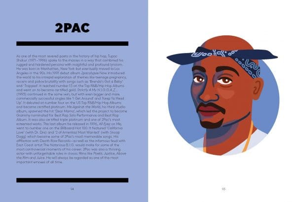 50 Rappers Who Changed the World: A celebration of rap legends