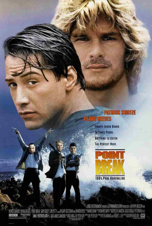 נקודת פריצה | Point Break