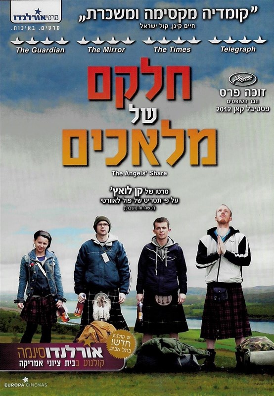 חלקם של מלאכים