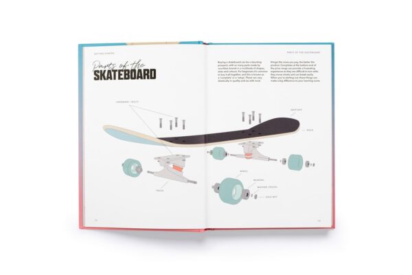 How to Train Your Skateboard: An Illustrated Guide to the Freestyling Street Sport