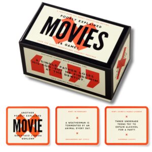 Brass Monkey Poorly Explained Movies Game